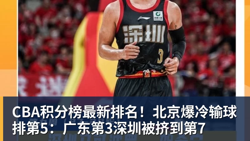 CBA积分榜最新排名!北京爆冷输球排第5:广东第3深圳被挤到第7